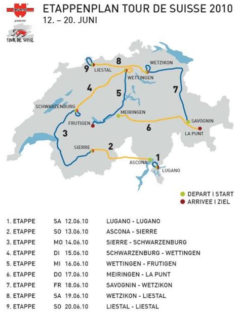 tour de suisse heute zeitplan